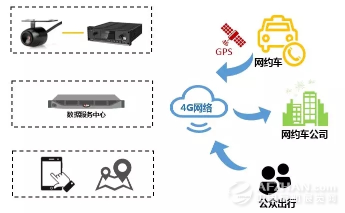 ҕ�l�O(ji��n)��